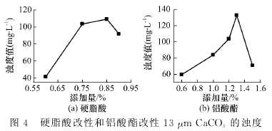 新建 Microsoft Word 97 - 2003 文档2306