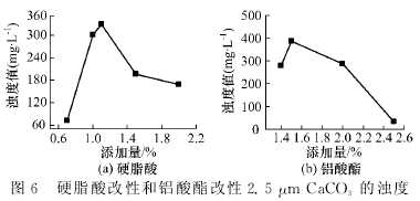 新建 Microsoft Word 97 - 2003 文档2597