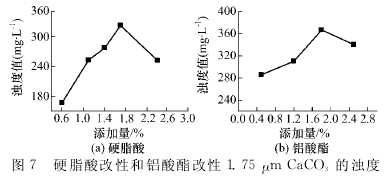 新建 Microsoft Word 97 - 2003 文档2674