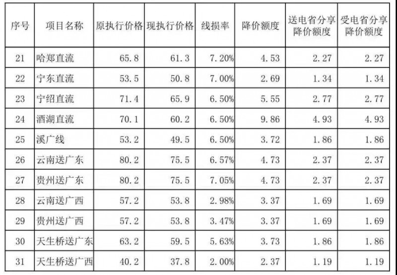 微信图片_20190516151446