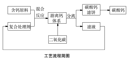 微信图片_20210707105207