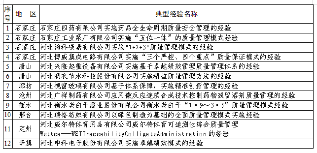 微信图片_20211214095251